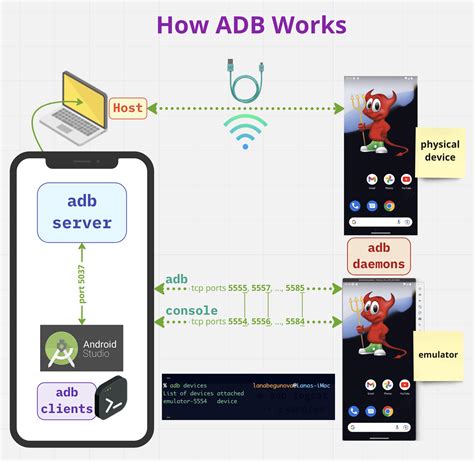 藏手機方法|Android手機防盜新功能 3步驟設定失竊防護鎖定 個人資料更安全